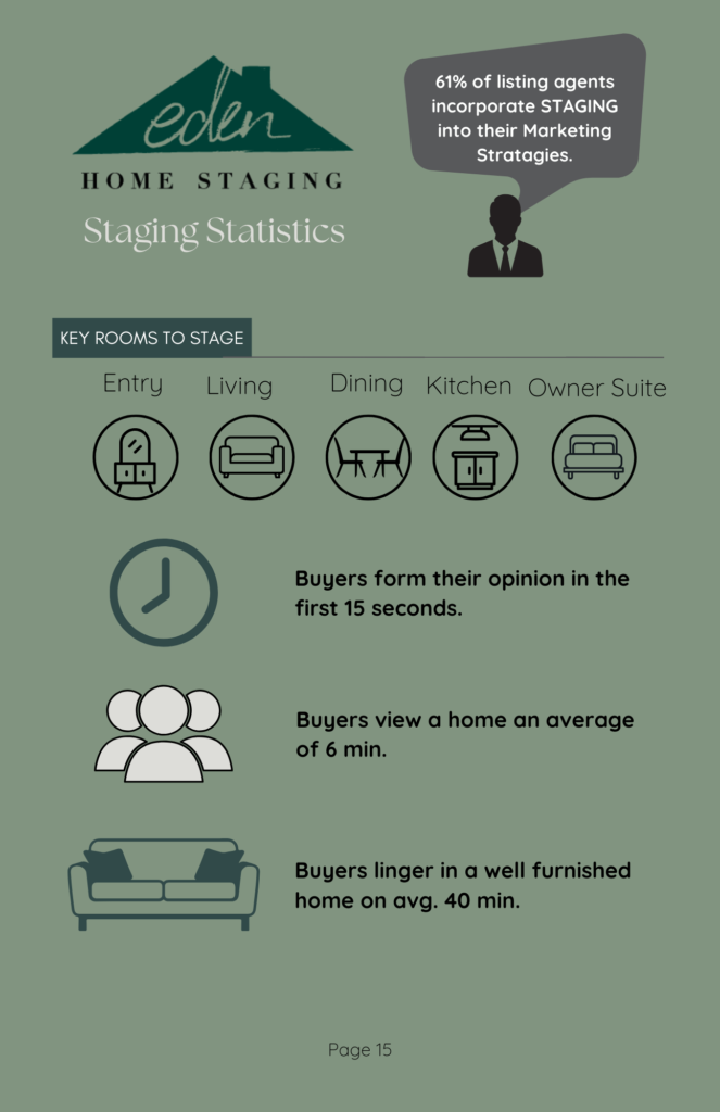 Eden Home Staging Booklet pg15